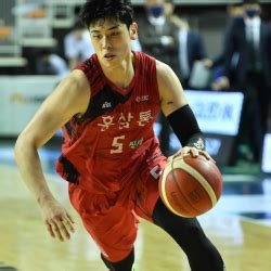 kbl odds|Bet KBL .